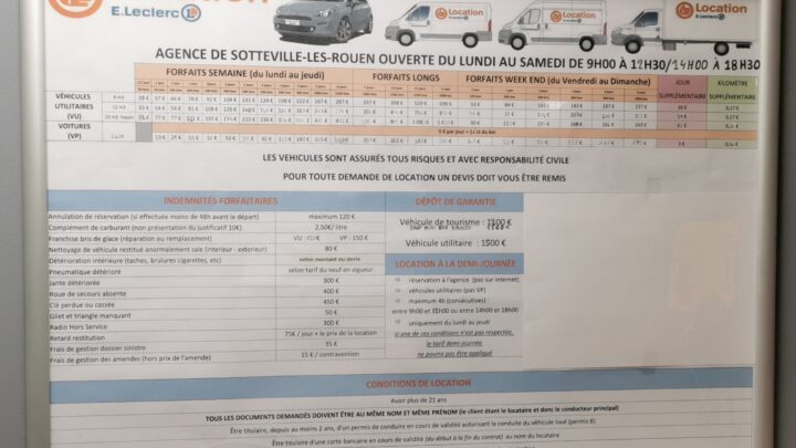 Quelle est la caution pour une location de voiture ?